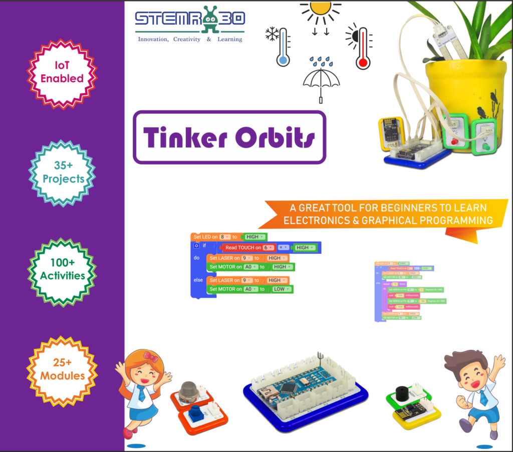 Tinker Orbits kit